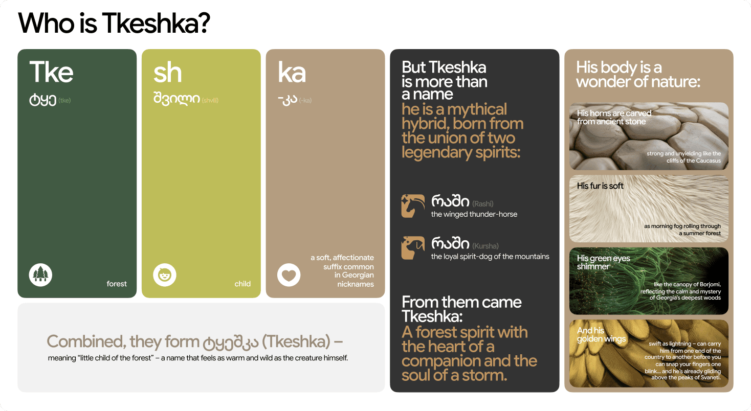 tkeska — image 2